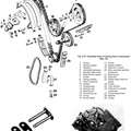 Chain Diagram